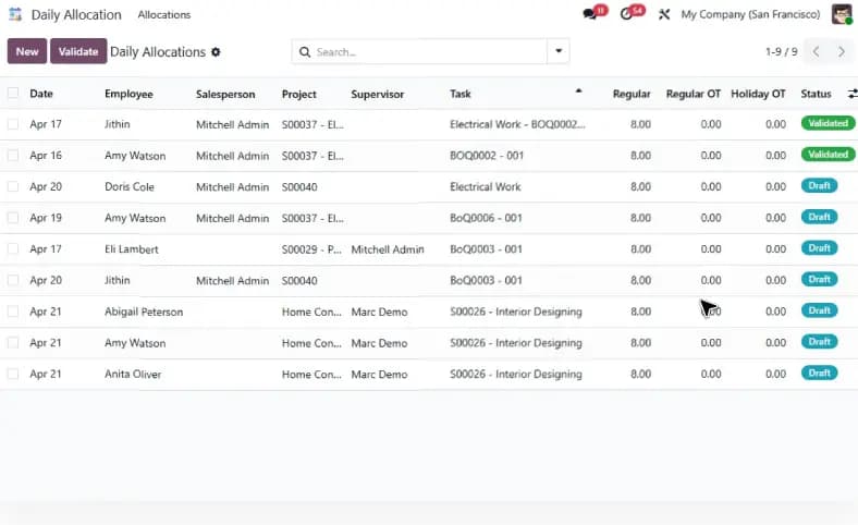 Smart Employee & Timesheet Management