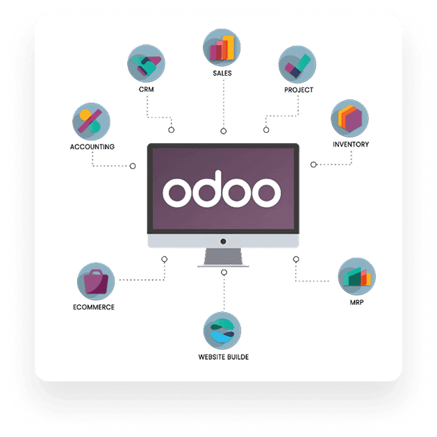 Premier Odoo training in Qatar