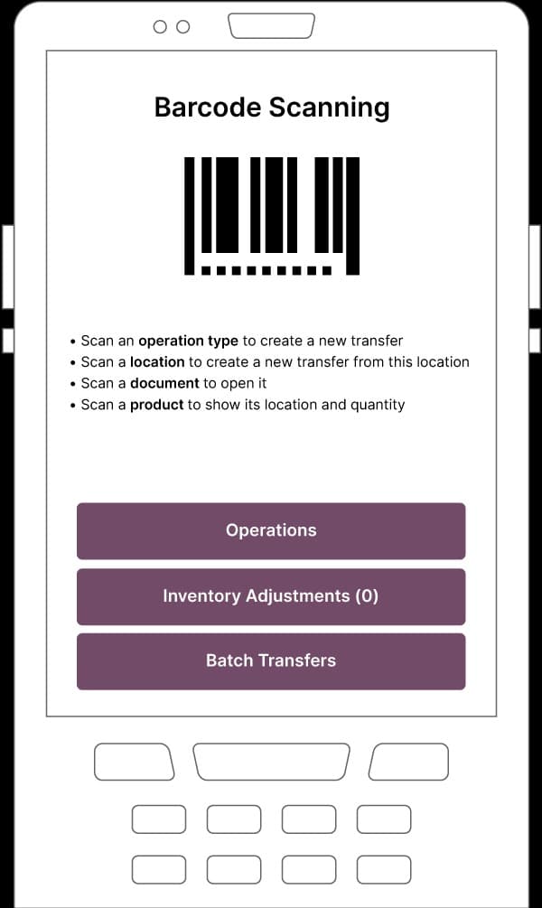 Record Production and Components